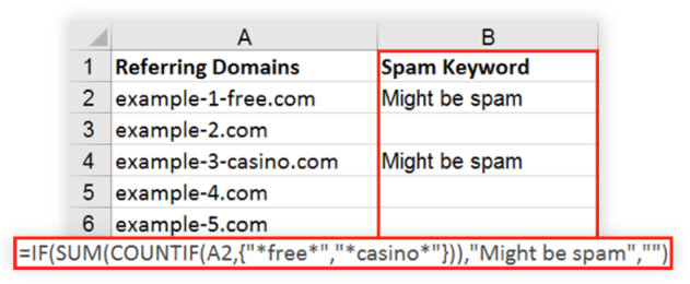 MightBeSpam