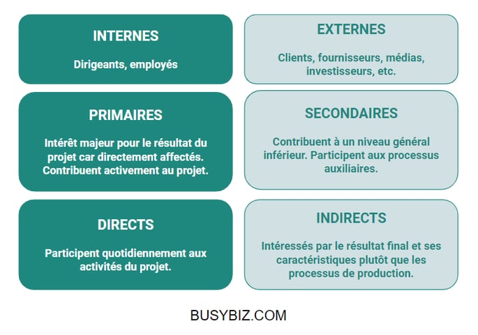 stakeholders1