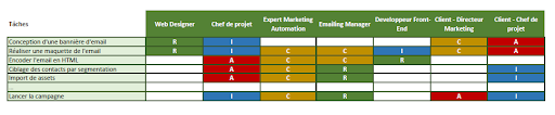 stakeholders3