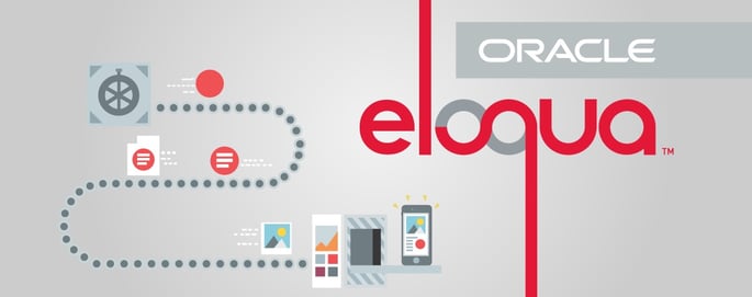 Eloqua