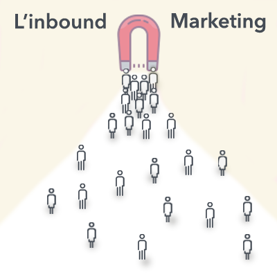 inbound-3