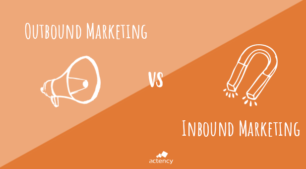 outboundvsinbound